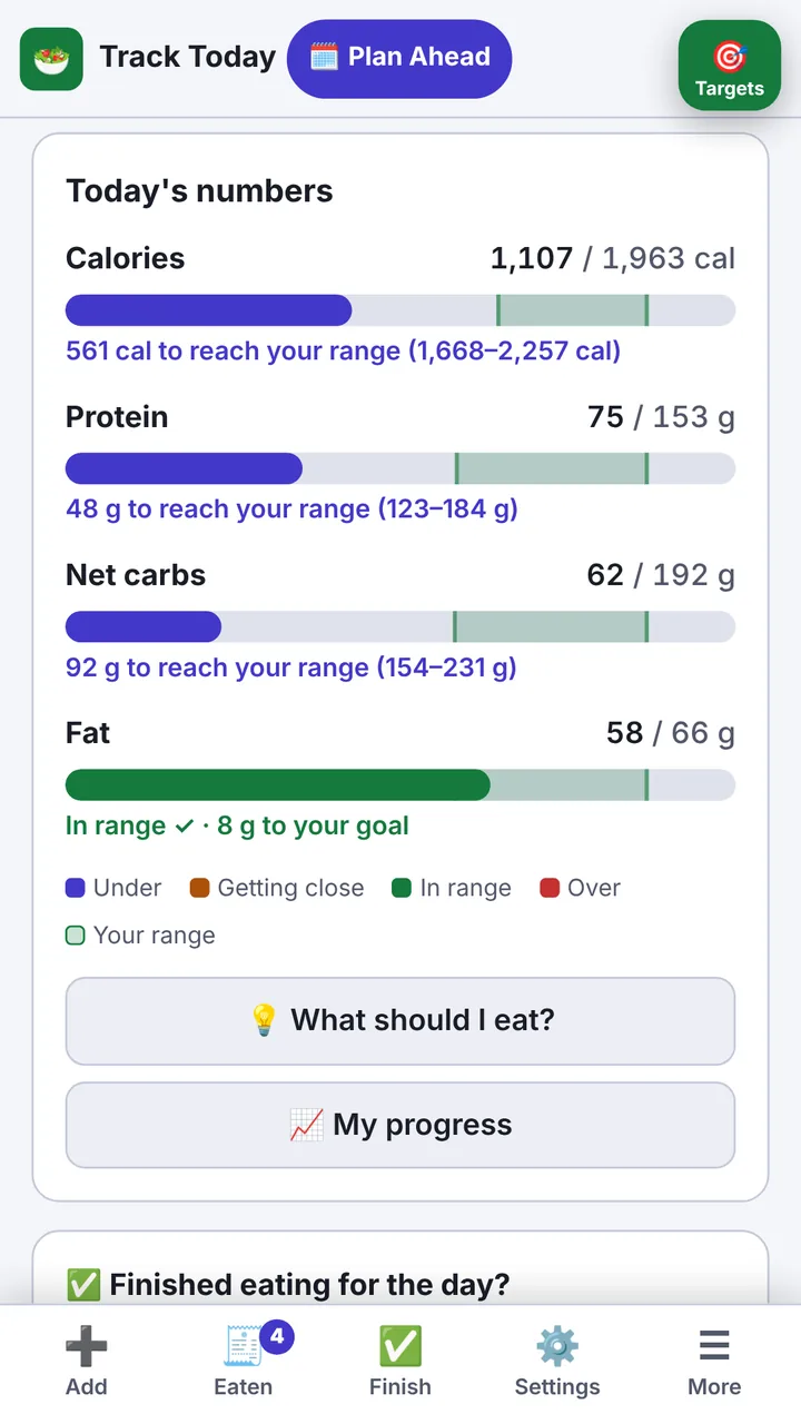 The Macro Meal: today's numbers against targets.